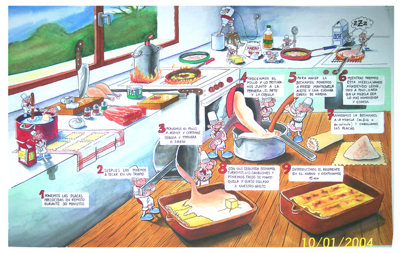 Ilustración para una receta de cocina (trabajo del FP de ilustración, 1998)